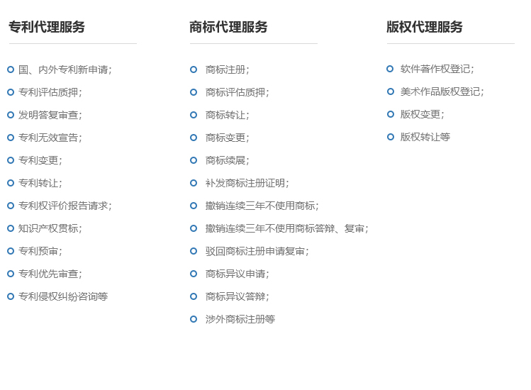 知識產(chǎn)權服務